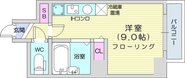 西２８丁目駅 徒歩5分 2階の物件間取画像